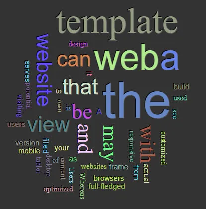 Word Cloud